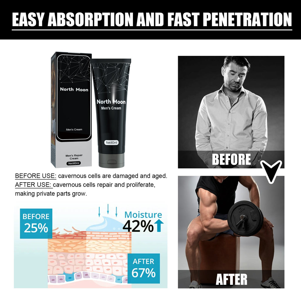 North Moon Men's Repair Cream Men's private parts anti-odor maintenance nourishing exercise massage cream