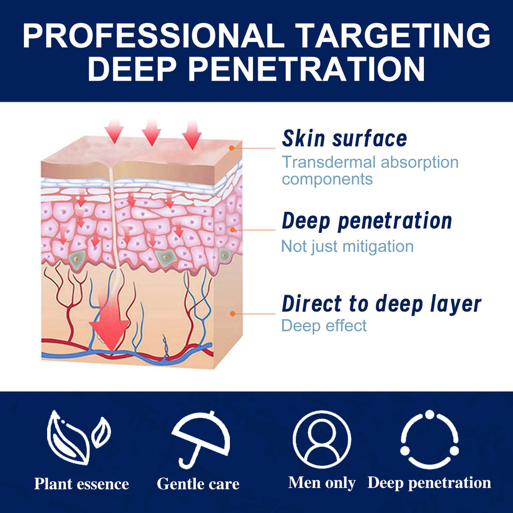 North Moon Men's Neck Cream Men's Body Care Relief Discomfort Itching Daily Massage Care Cream