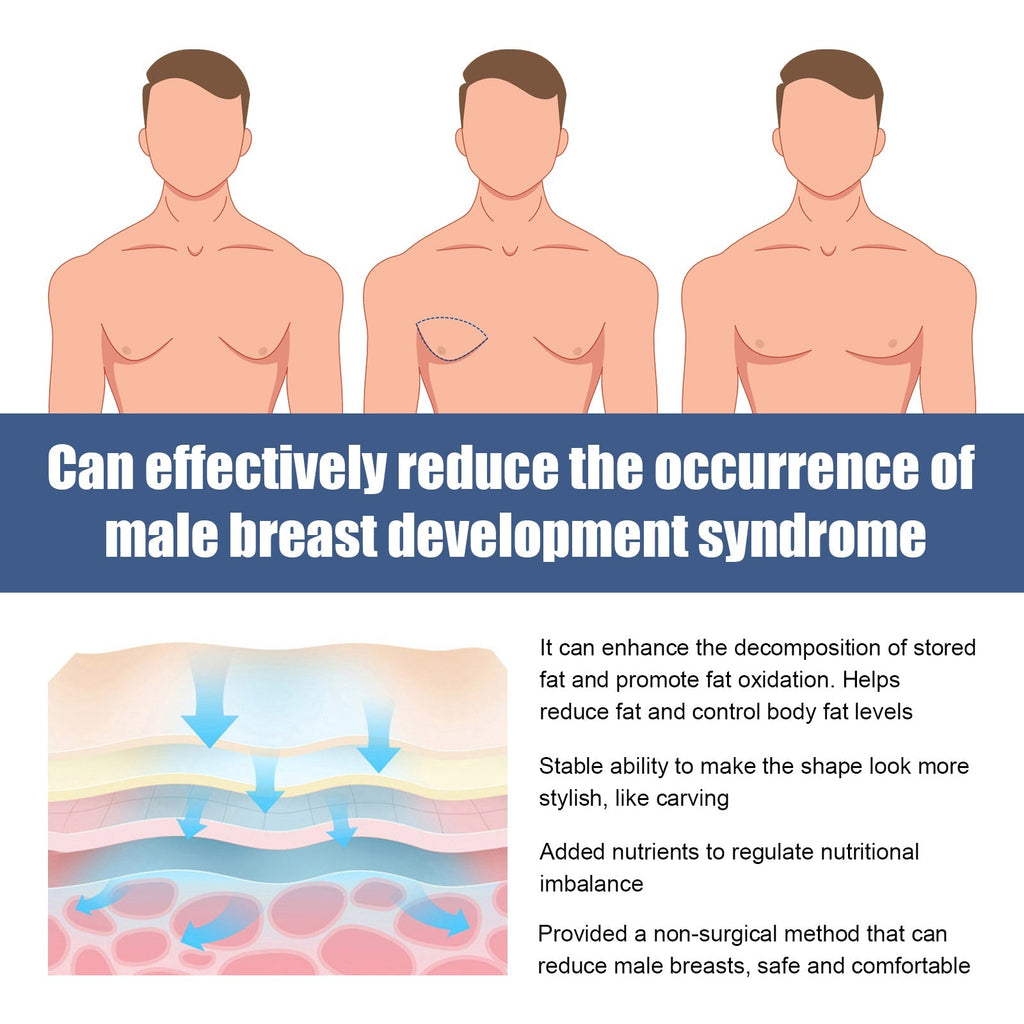 East moon Male Breast Firming Patch Men's Chest Skin Firming Anti-Sagging Chest Muscle Care Patch