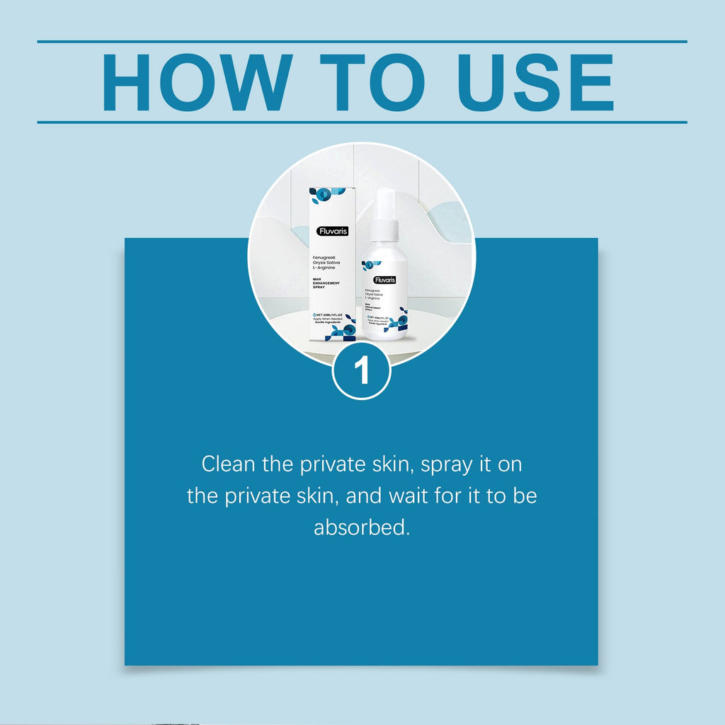 Fluvaris Male Care Spray Gentle Formula Nourishing Comfortable Skin Lightweight Vitality Care Spray