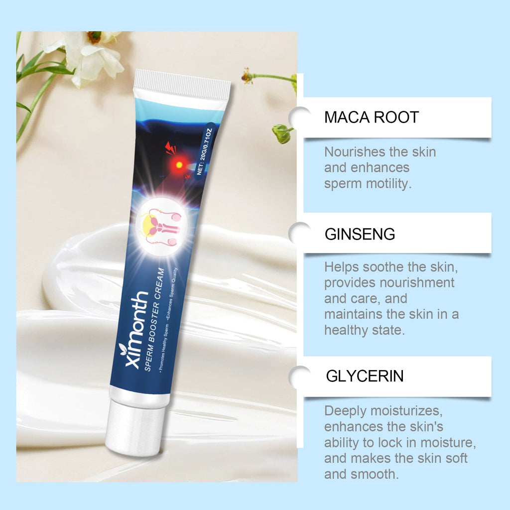 Ximonth Men's Neck Cream Gentle Care Men's Body Discomfort Massage Moisturizing Daily Neck Cream