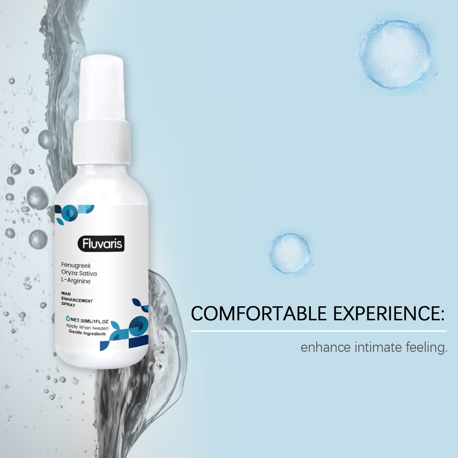 Fluvaris Male Care Spray Gentle Formula Nourishing Comfortable Skin Lightweight Vitality Care Spray