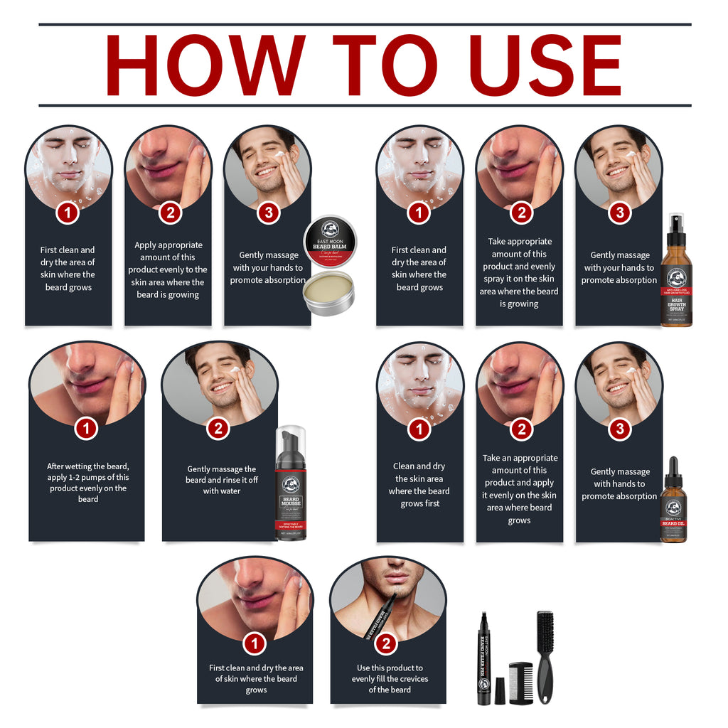 East Moon Men’s Beard Care Kit – Clean, Hydrate & Groom Beard Set