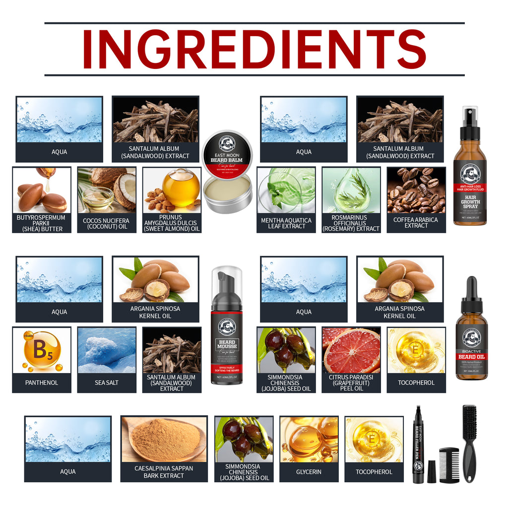 East Moon Men’s Beard Care Kit – Clean, Hydrate & Groom | Complete Beard Grooming Set