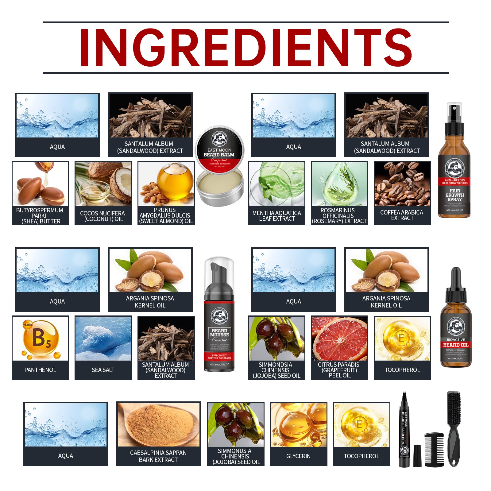 East Moon Men’s Beard Care Kit – Clean, Hydrate & Groom | Complete Beard Grooming Set