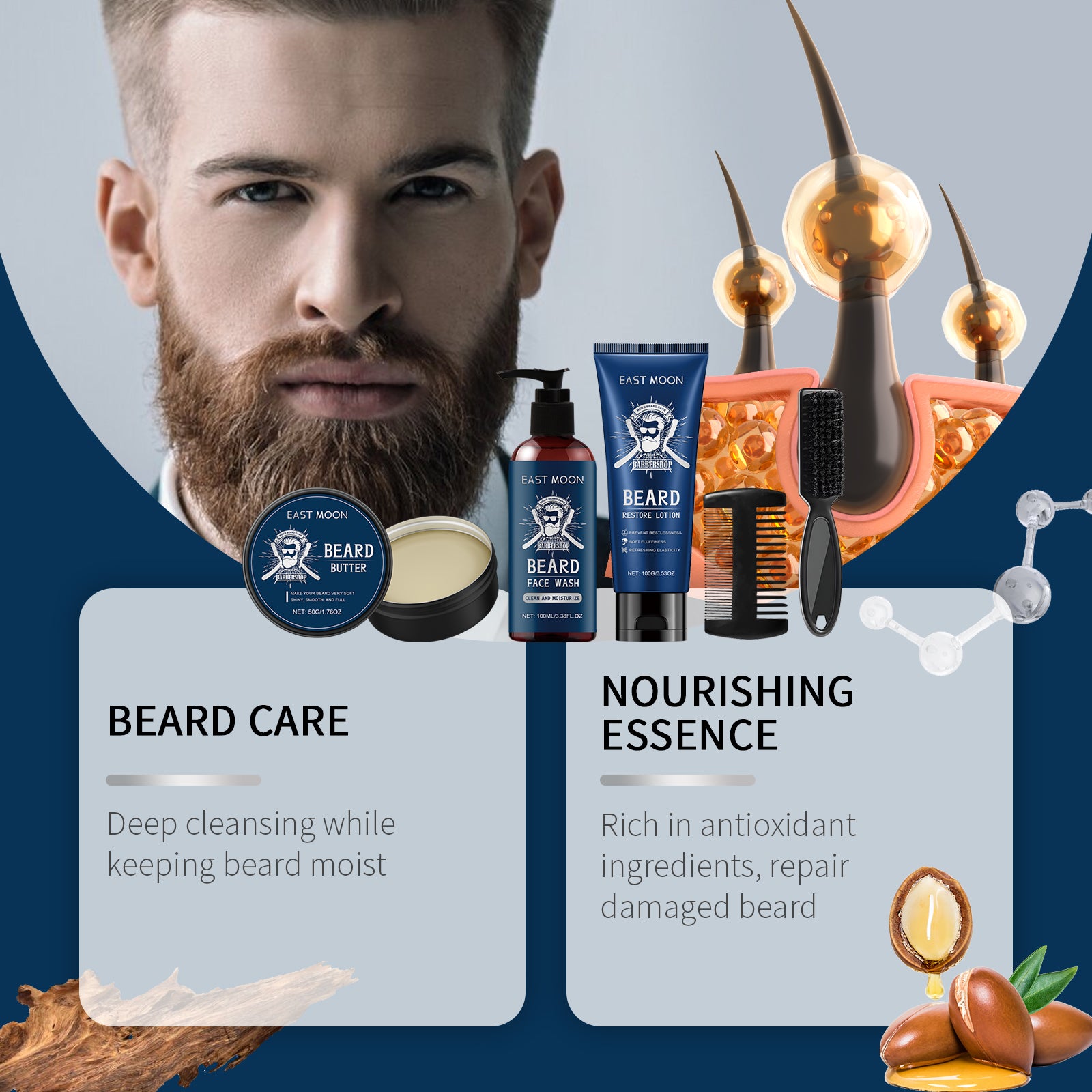 East Moon Sandalwood Beard Care Set for Men