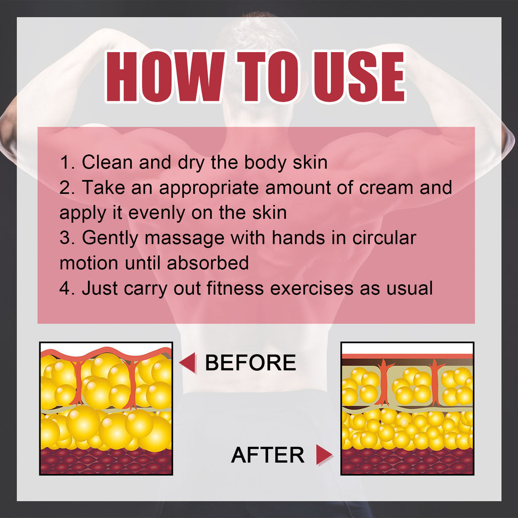 East Moon Abs Sculpting Cream | Firm & Tone Belly | Muscle Definition & Skin Tightening