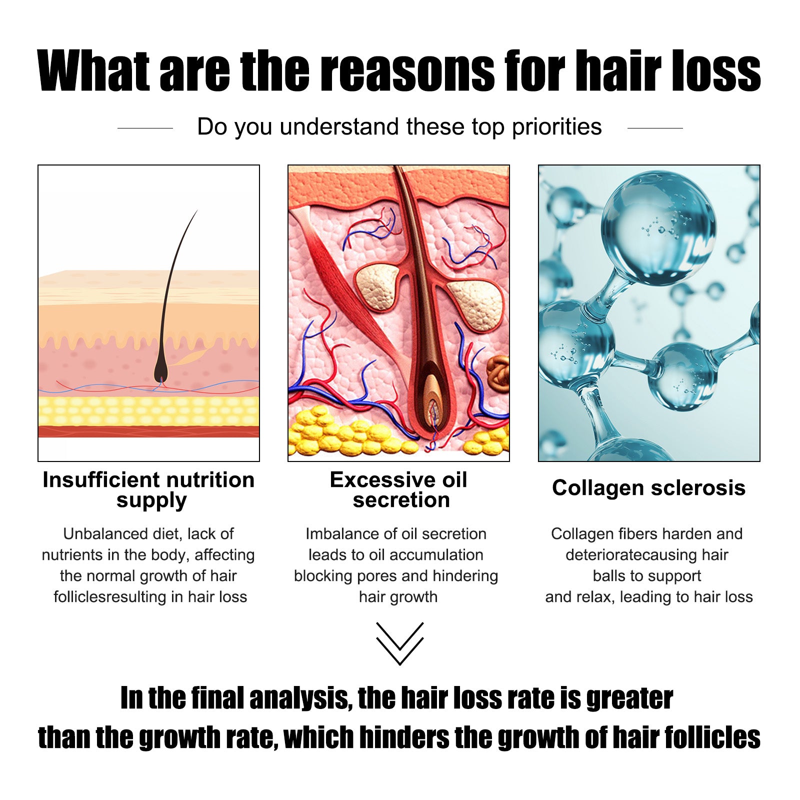 East Moon Men’s Hair Growth Serum