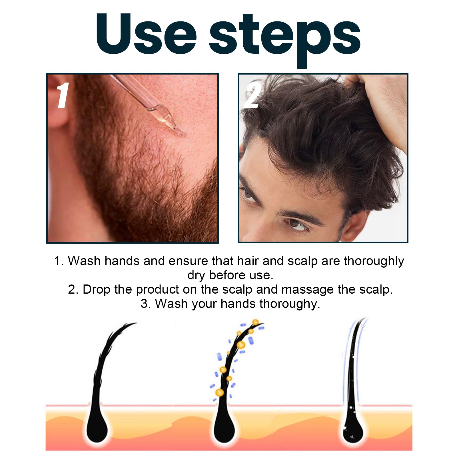 East Moon Men’s Hair Growth Serum – Nourishing & Revitalizing Essence