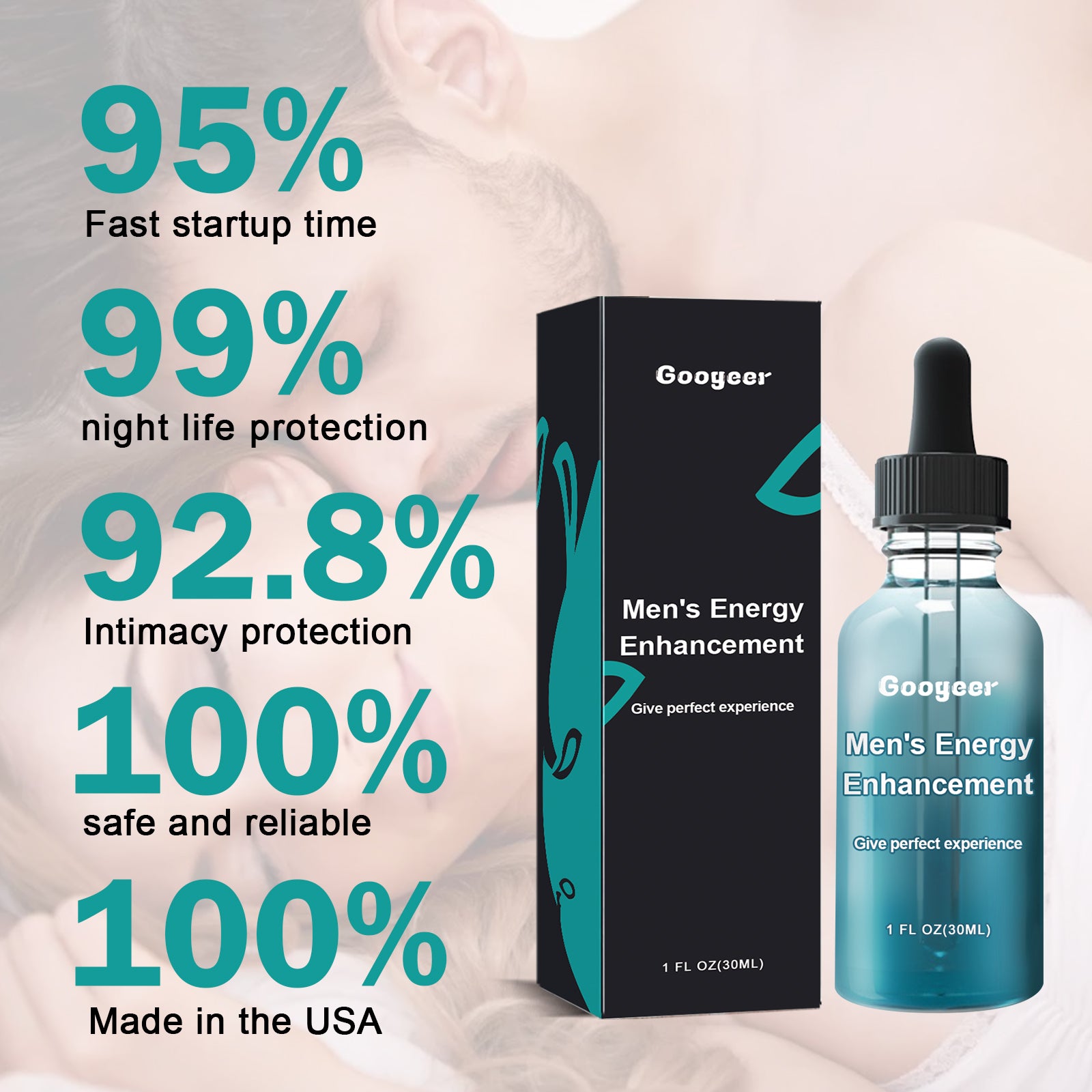 Googeer Men’s Energy Booster Drops