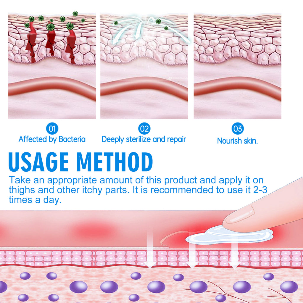 South Moon Men’s Skin Care Balm