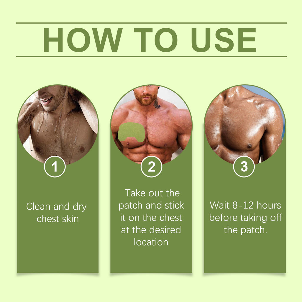 SOUTH MOON Men’s Chest Firming Patch | Sculpt & Tighten Chest | Reduce Man Boob Appearance, Boost Confidence