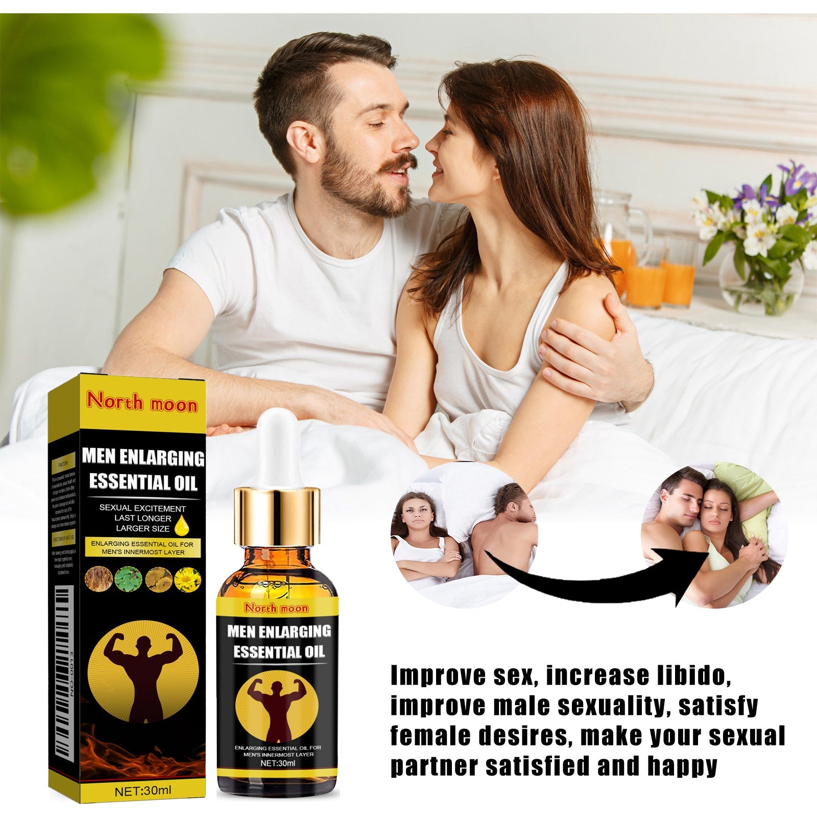 North Moon Men's Massage Essential Oil Men's Body Skin Moisturizing Massage Care Essential Oil