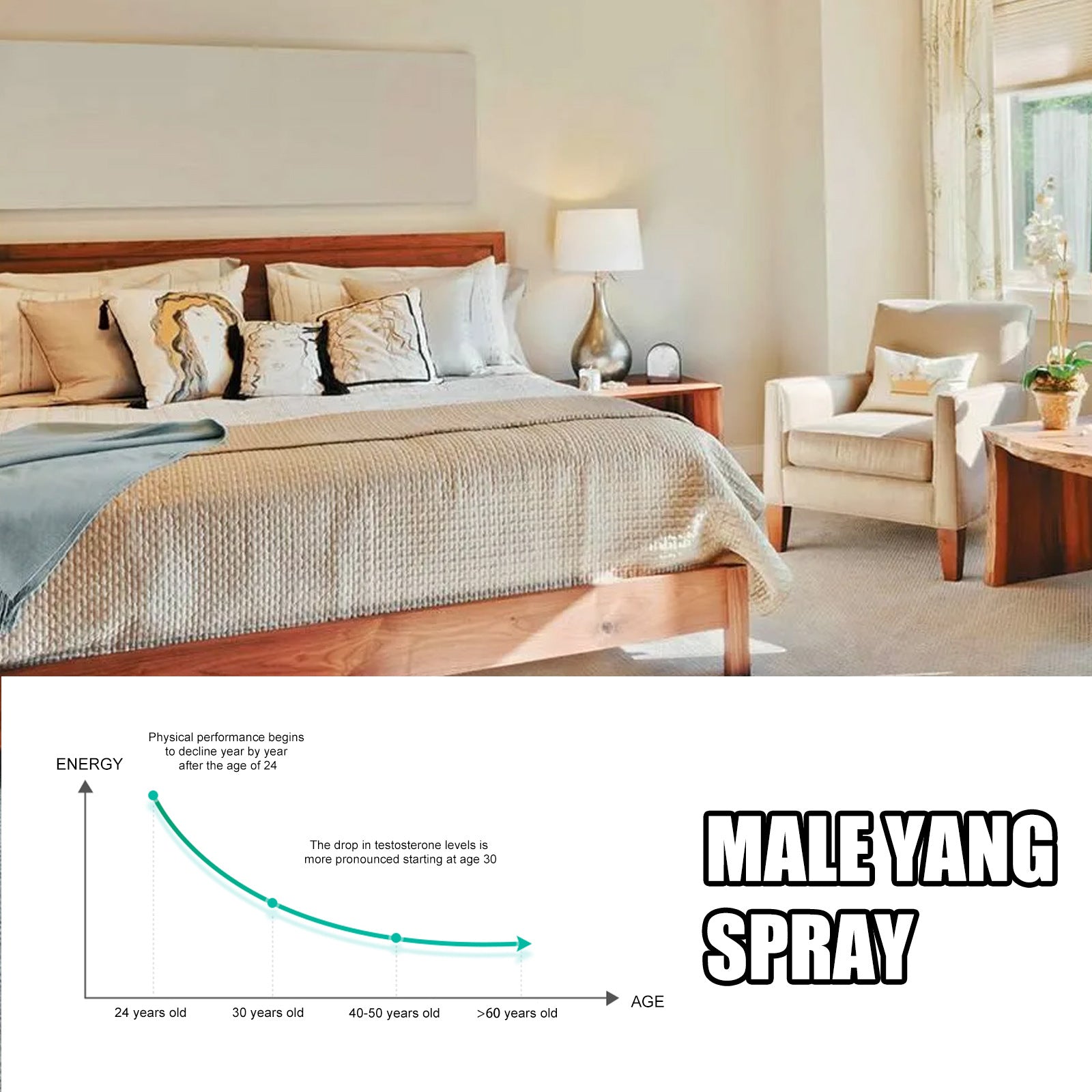 EELHOE Men’s Body Care Spray